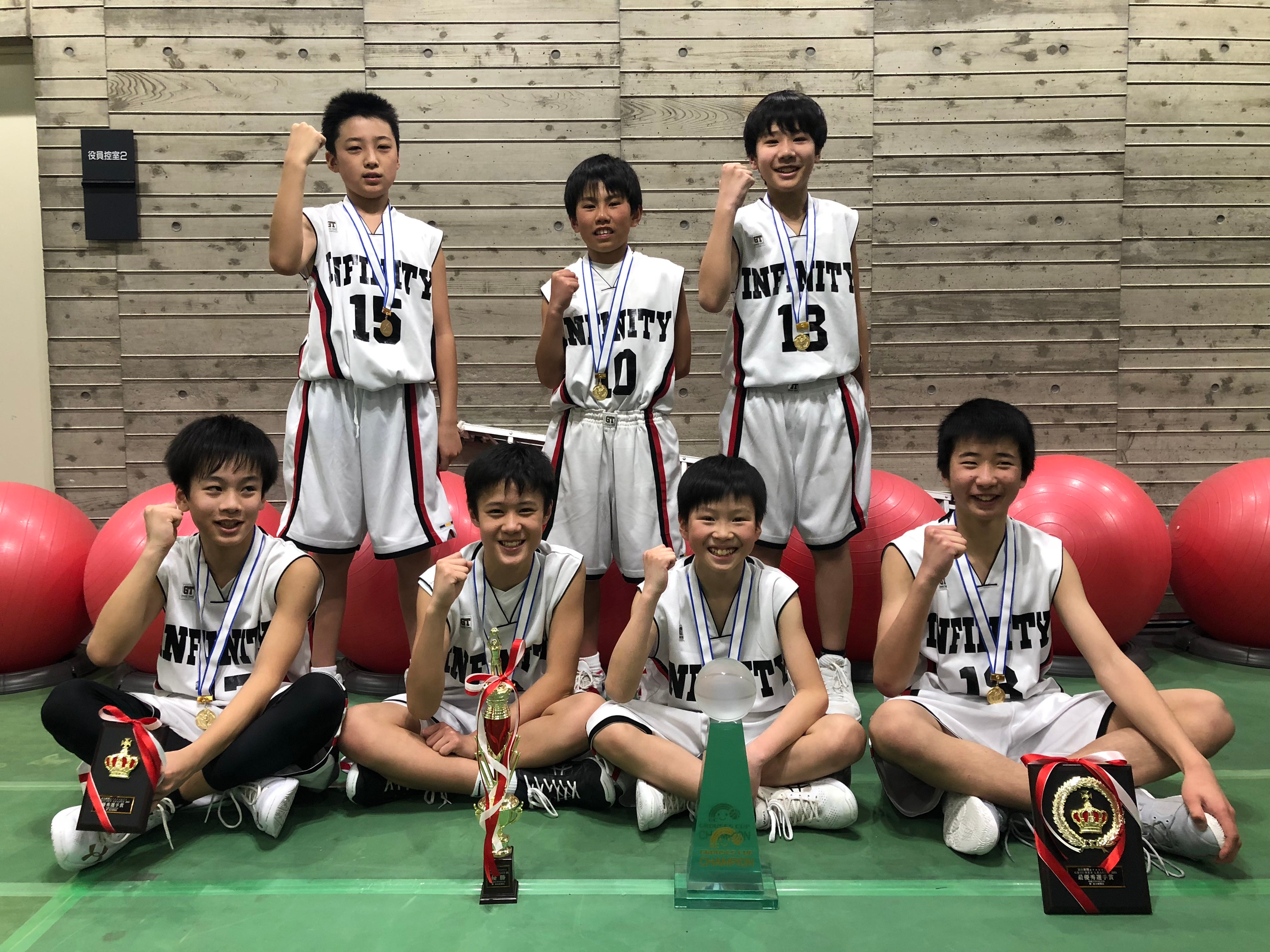 富山市小学生ミニバスケットボール交流会 オファー 2019ハイライト