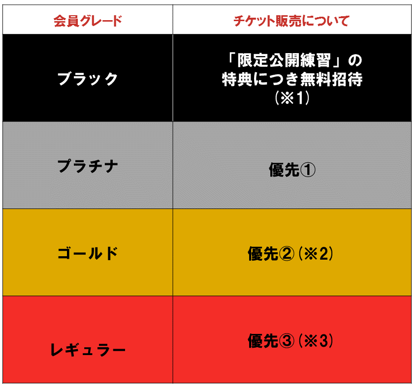 9月3日更新)【ゲーム情報】プレシーズンゲーム(ホームFE名古屋戦)開催