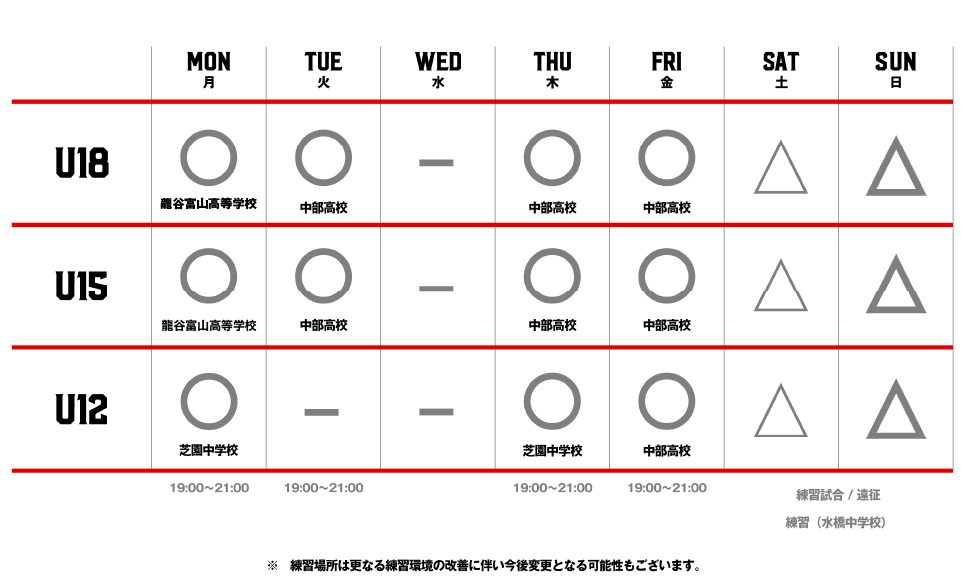 活動概要