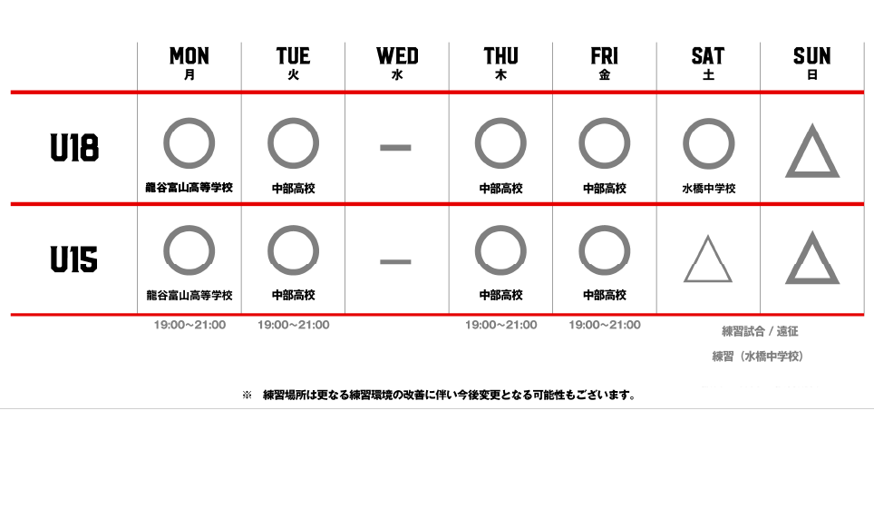 活動概要